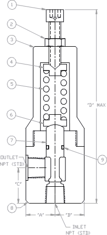 RVC05 Relief Valve Npt conenctions