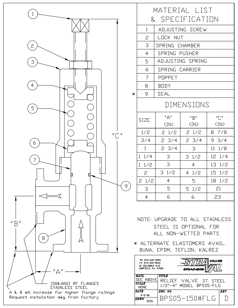 Stainless Steel 150# Flange Back Pressure/Bypass Valve | StraVal