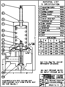 PRS11-TC Sanitary Pressure-Reducing Valve | Stra-Val